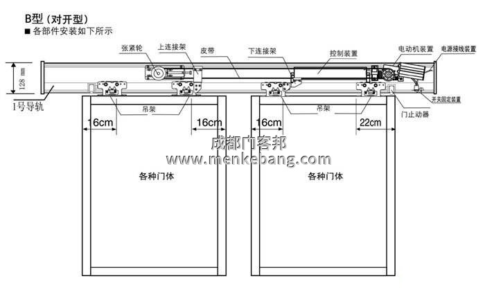 感應自動門多少錢一平方