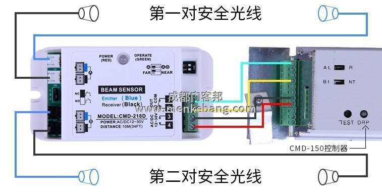 自動門安全光線怎么接