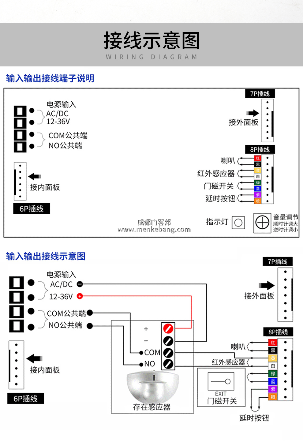殘疾人自動門開關說明書,CMD-209殘疾人開關,殘疾人開關說明書,殘疾人開關操作教程，殘疾人開關安裝高度