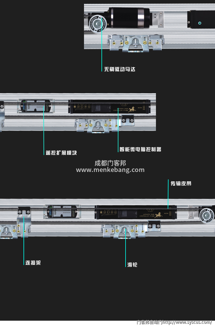 成都賀多龍自動門,賀多龍自動門