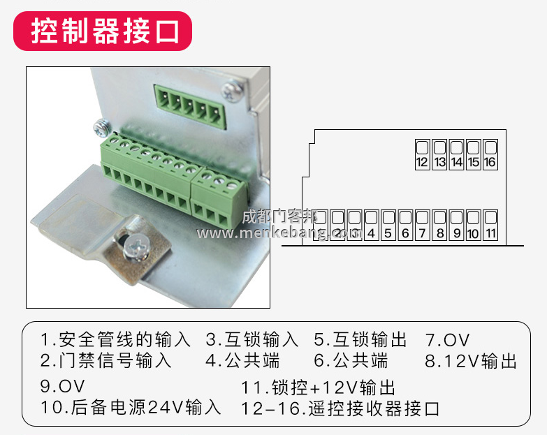 三浦/kFIT自動門控制器接線圖解,自動門控制器調整方法